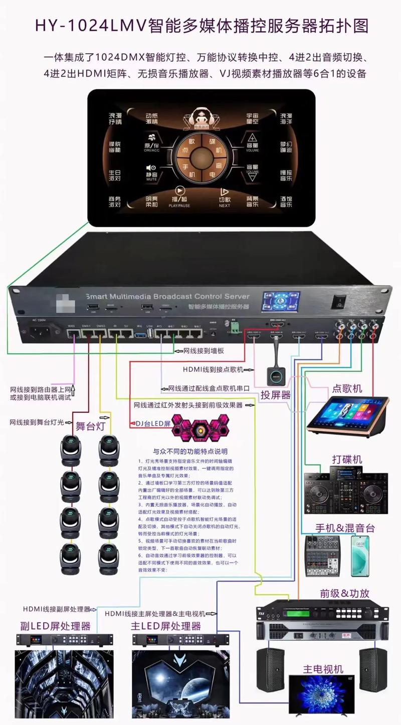 短视频对服务器的要求是什么