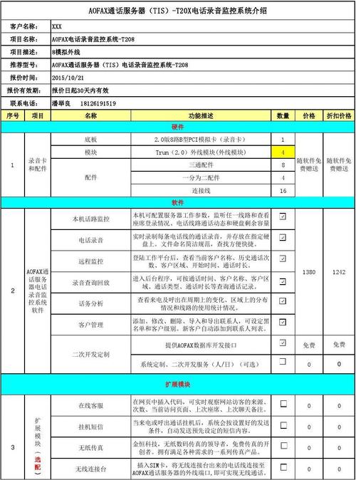 服务器价钱_修订记录