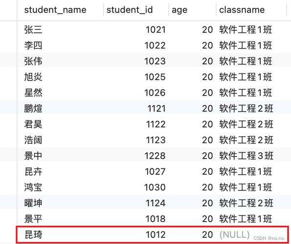 mysql三表联合查询_联合销售