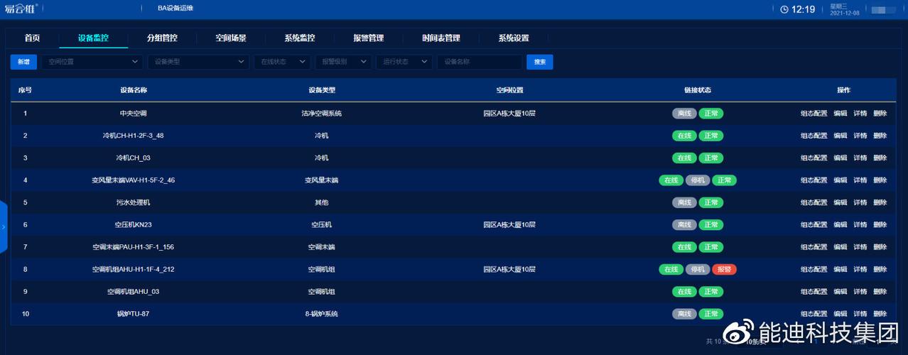 服务支持列表_支持监控的服务列表
