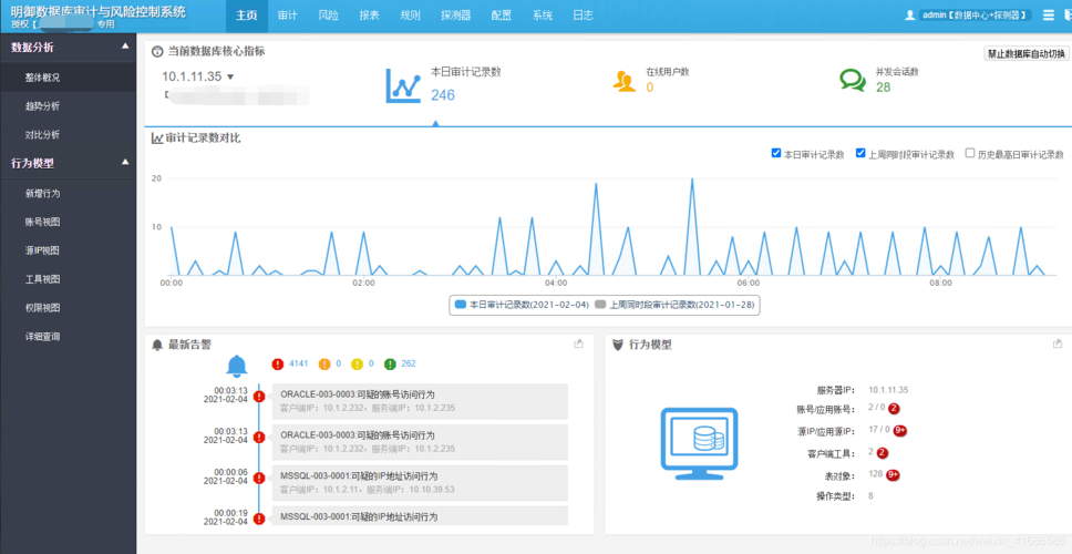 mysql数据库安全审计_数据库安全审计运行正常但无审计记录