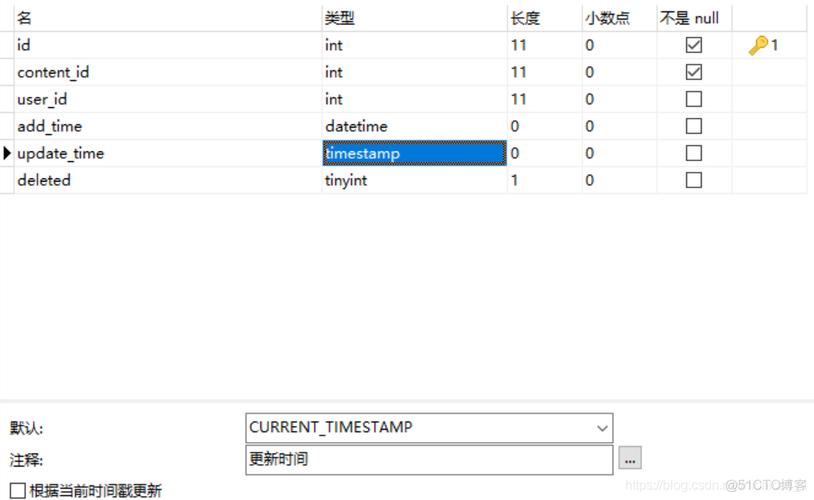 mysql超时时间设置_设置systemd超时时间参数默认值