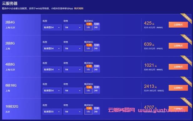 服务器上配置虚拟主机_云上应用配置