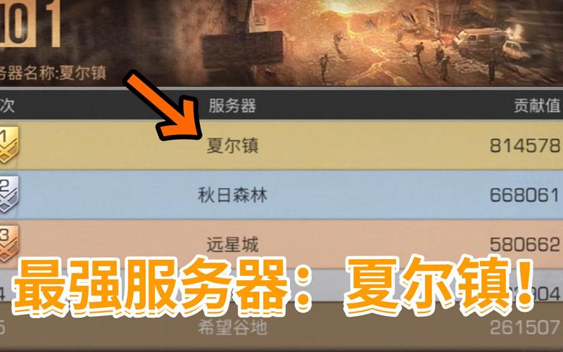明日之后的服务器有什么区别吗