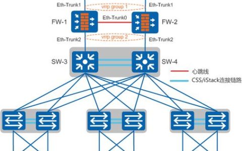 如何选择适合的防火墙类型来优化数组类型的使用？