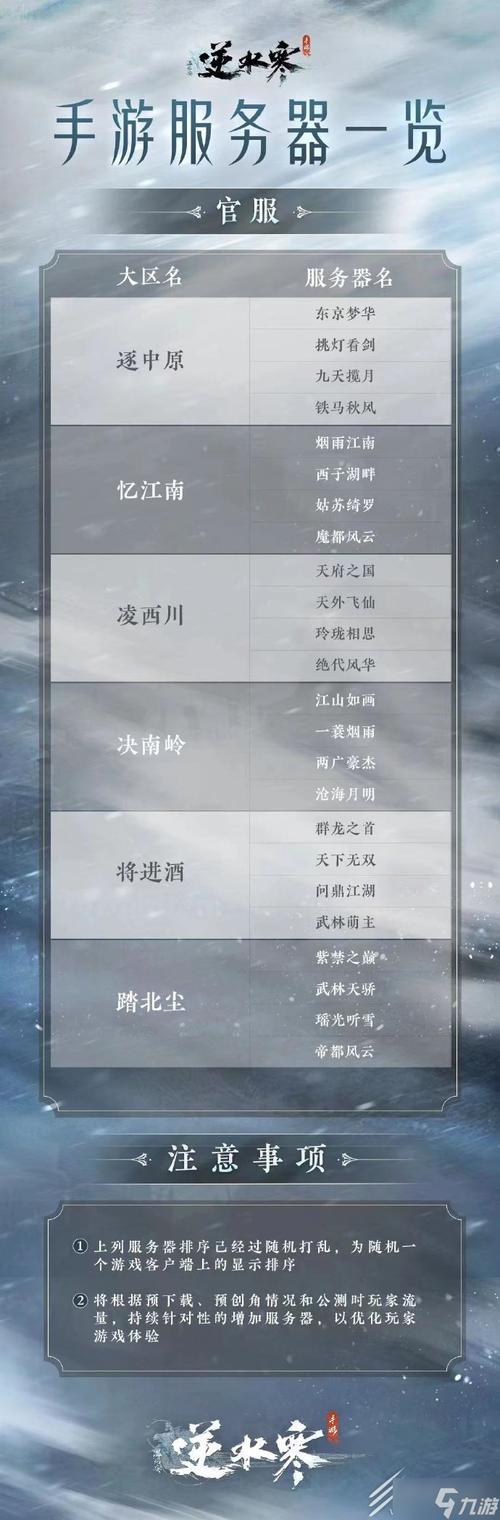 逆水寒最新的服务器什么时候开的