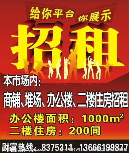 服务器租用广告_生成招聘广告