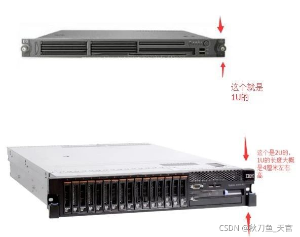 u位物联属于什么商品和服务器