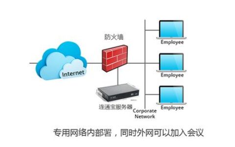 如何在内网环境中搭建一个高效的文件服务器?