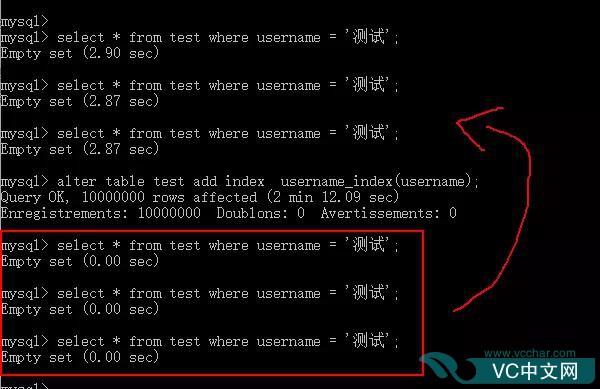 mysql查找_查找维度