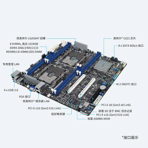 互联网大厂服务器芯片是什么