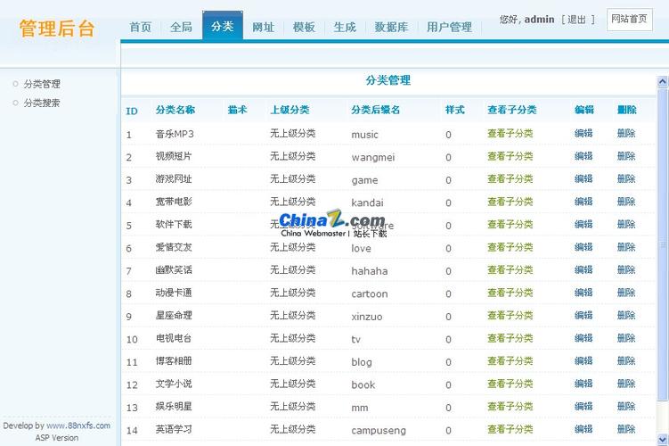仿网站源码_源码咨询