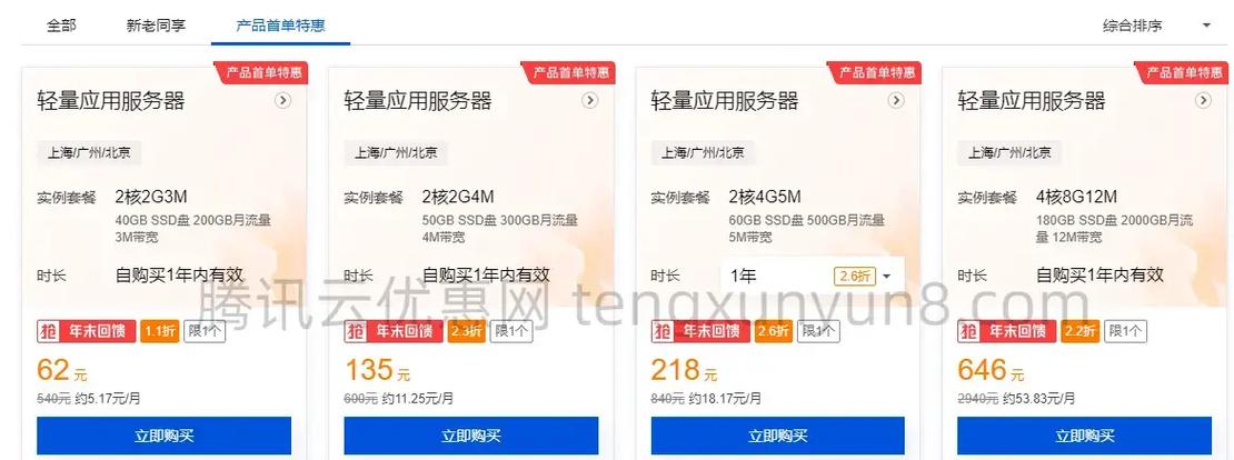 云服务器特惠低价购买什么意思