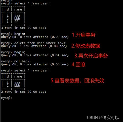 mysql通过语句回滚数据库_空间回滚
