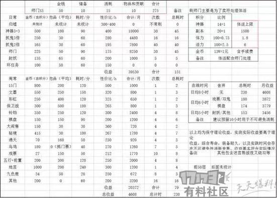 五开选服务器选什么好一点