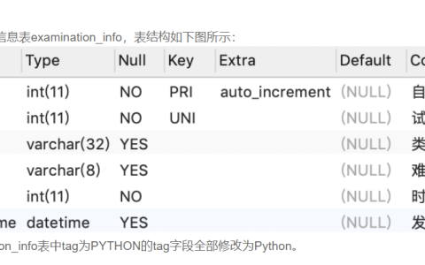 如何在MySQL中实现字段值的替换？