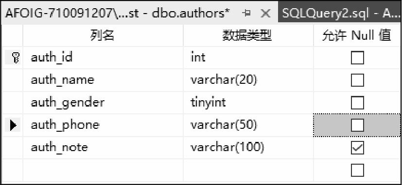 mysql 字段替换_替换
