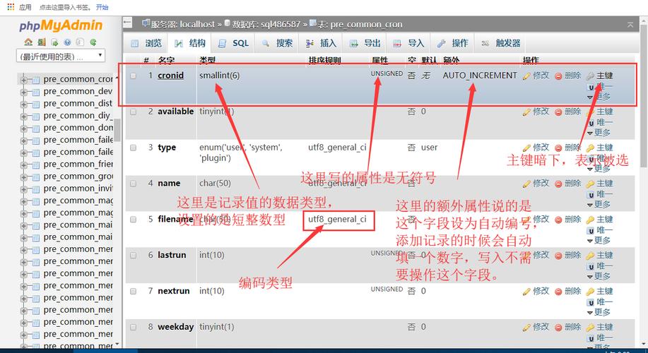mysql数据库转换为大写字母_源数据库和目标数据库表名大小写敏感性检查