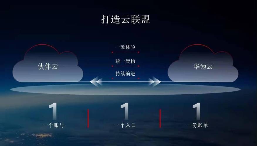 服务器租真机_华为云云手机相较于其他方案有什么优势？
