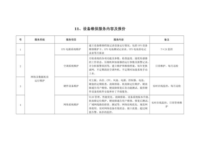 服务器维修报价单_维修设备