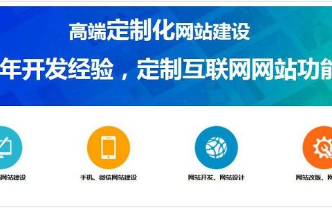阜阳微商城网站建设中，云速建站究竟是什么？