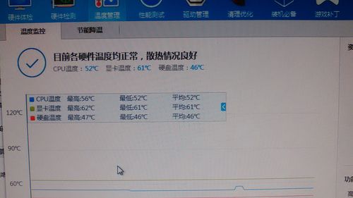 服务器中心发热量大吗为什么