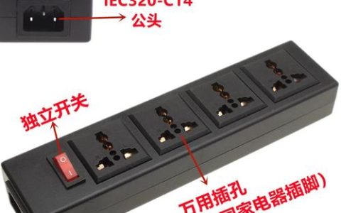 服务器配置中的四插头设计有何特殊意义？