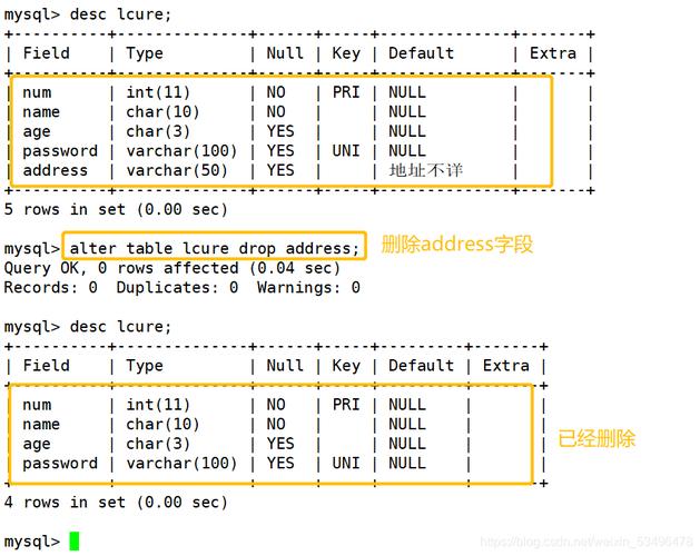 mysql两个数据库同步_源迁移库无主键表检查