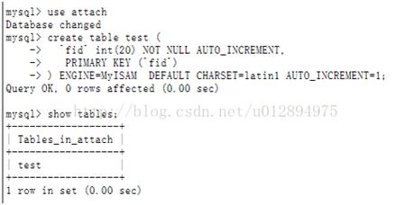 mysql数据库直接拷贝_”0“拷贝