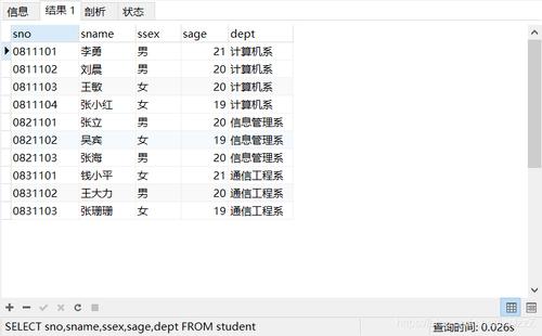 mysql数据库中文列名_源数据库列名检查
