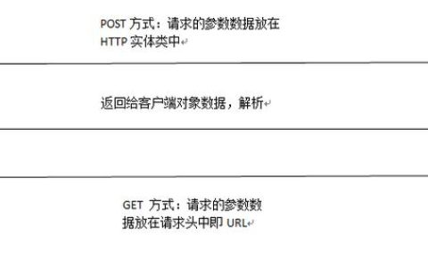如何实现服务器端主动向客户端发送POST请求？