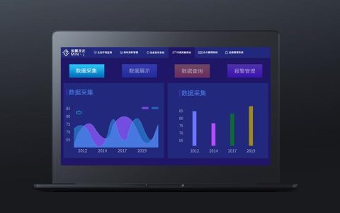 如何构建高效的服务监控系统？