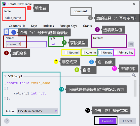 mysql外键约束语句_源端存在不支持的外键引用操作