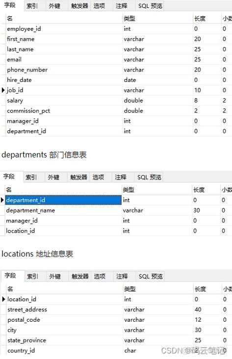 mysql统一替换整个数据库关键字_数据库关键字