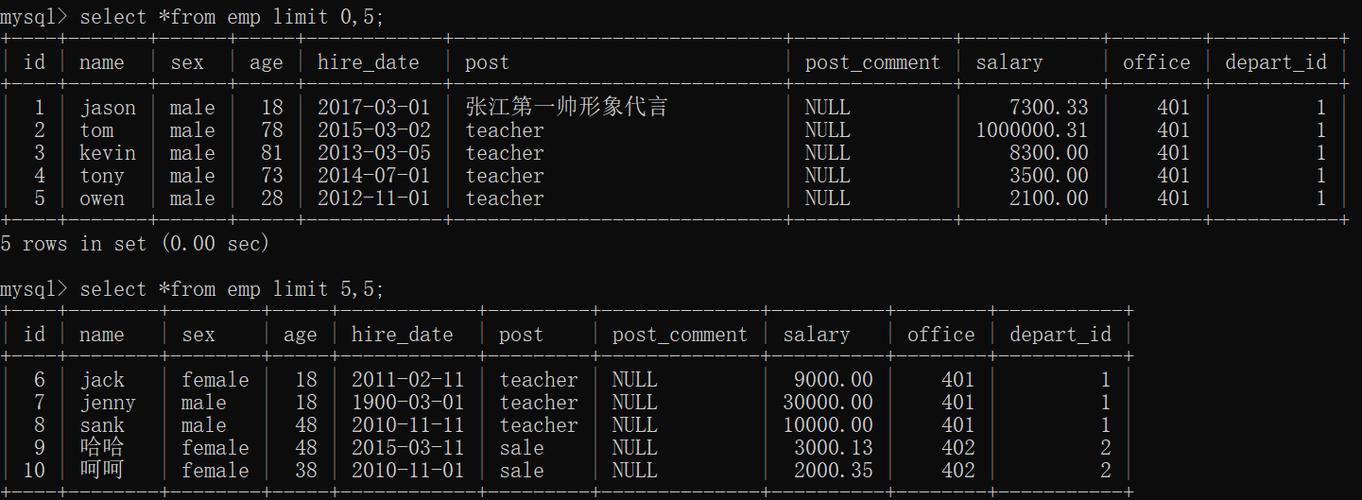 mysql统一替换整个数据库关键字_数据库关键字