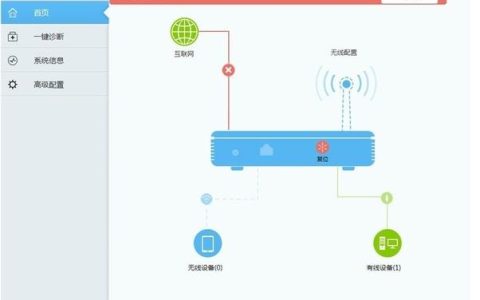 光猫虚拟服务器设置，它究竟能带来哪些好处？