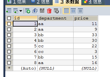 mysql先排序后分组_排序