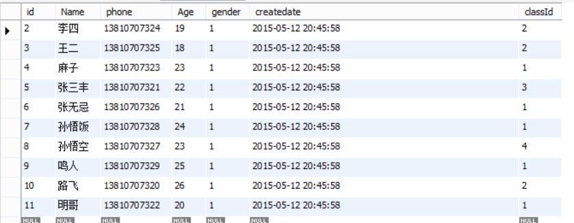 mysql先排序后分组_排序