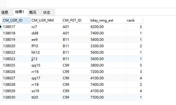 mysql先排序后分组_排序