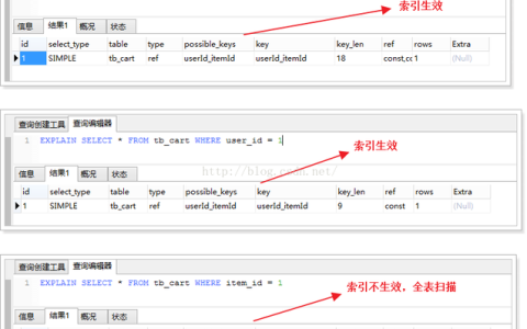 如何实现MySQL的千万级查询优化并介绍一个高效的性能压测引擎？