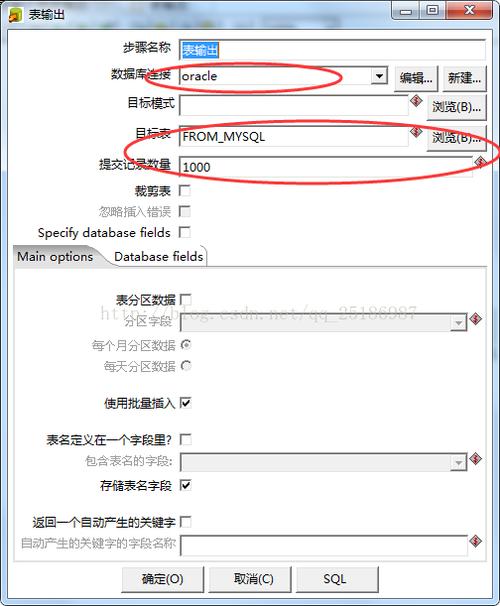 mysql索引如何存储_Oracle到MySQL迁移时，索引超长如何处理