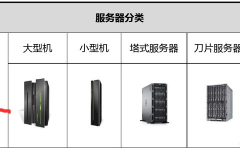 服务器类型繁多，它们之间通常存在哪些关键差异？