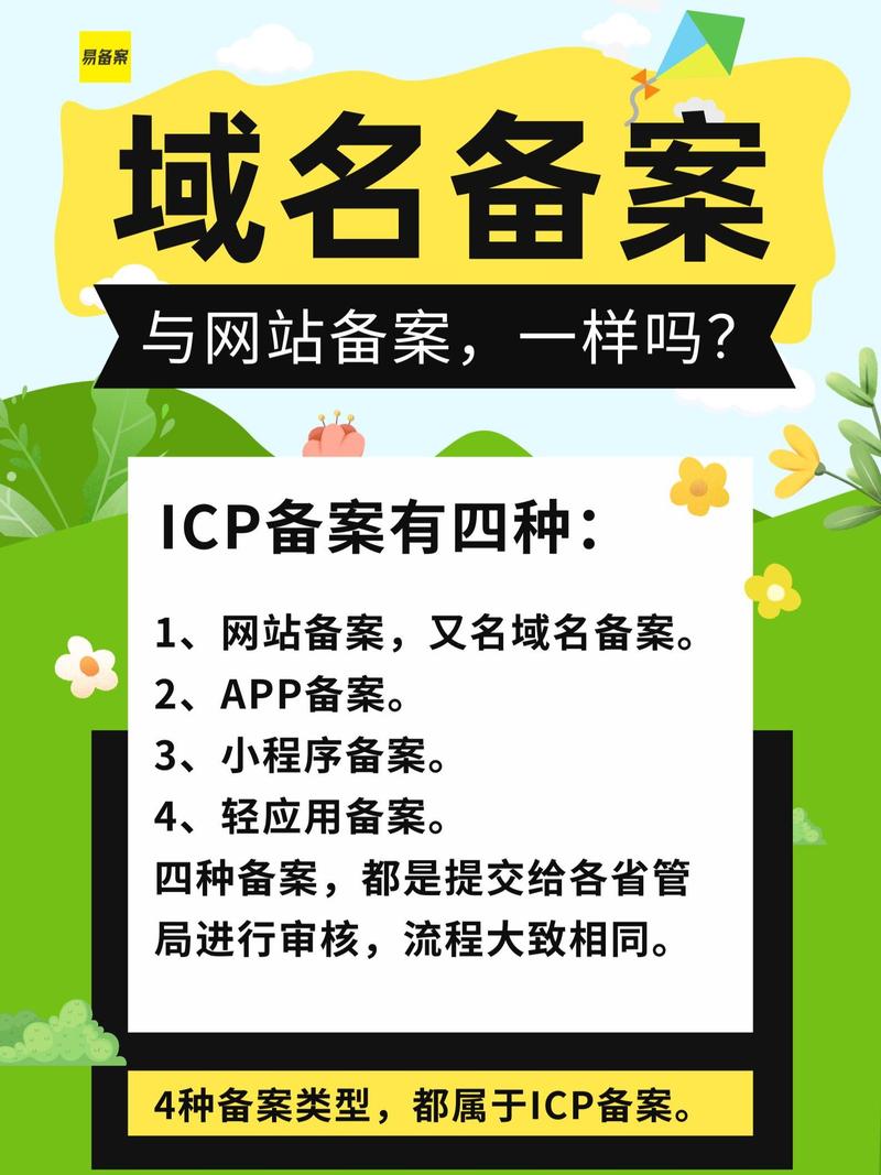 门户网站与网站的区别_APP备案和网站备案的区别