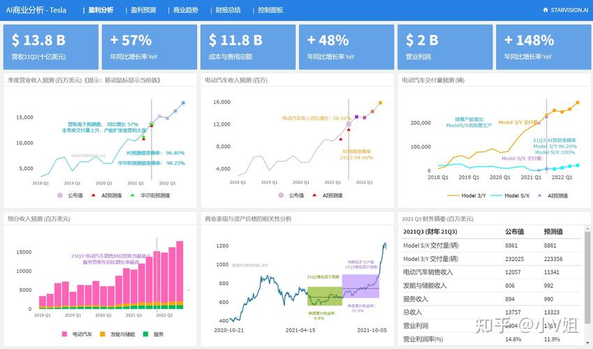 分析数据软件_分析数据