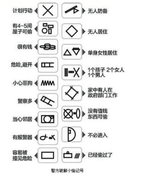 黑漫君服务器的服号是什么