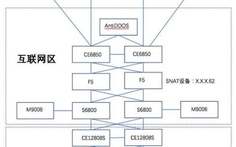 如何应对MySQL云数据库在迁移实例和网络连接异常时的外网推荐策略？