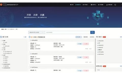 如何利用门户资源分享网站模板优化数据协作流程？