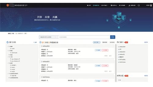 门户资源分享网站模板_数据门户分享协作