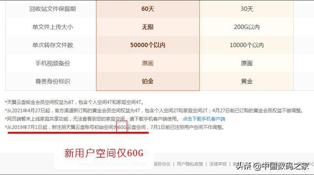 服务器限流量10t什么意思