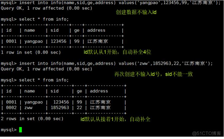 mysql中数据库常用对象_数据库对象